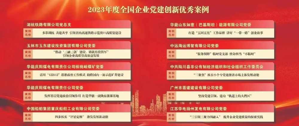 喜报 | 304am永利集团公司党建案例入选2023年度全国企业党建创新优秀案例